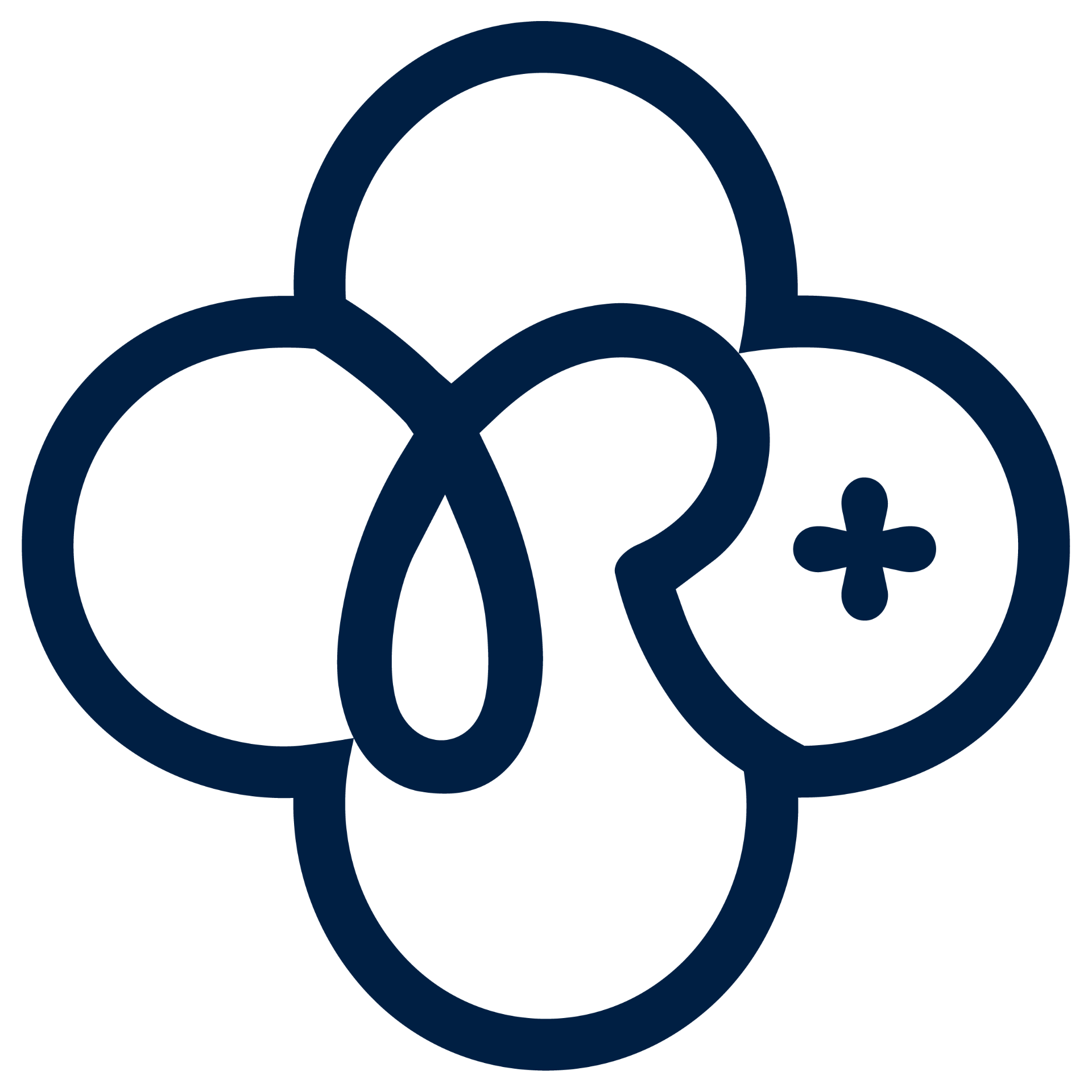 Renew Plus logomark